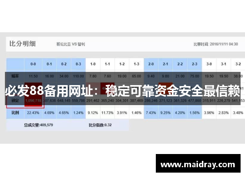 必发88备用网址：稳定可靠资金安全最信赖
