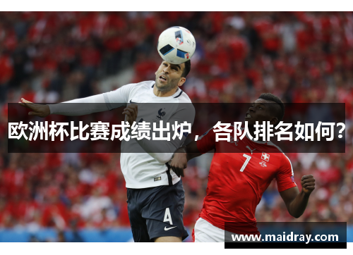欧洲杯比赛成绩出炉，各队排名如何？