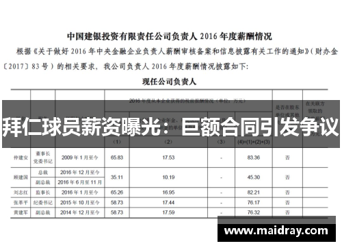 拜仁球员薪资曝光：巨额合同引发争议