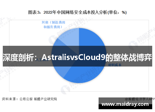 深度剖析：AstralisvsCloud9的整体战博弈