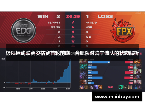 极限运动联赛资格赛首轮前瞻：合肥队对阵宁波队的状态解析